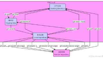 清华大学成立四个新书院 今年开始招生
