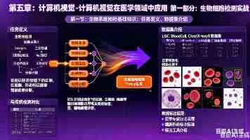 青榴社区真实入住体验 - 周边配套与户型分析