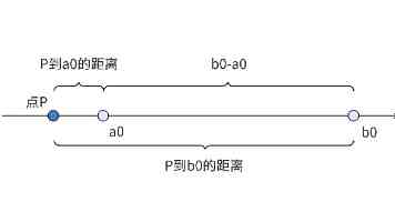 硬氪首发 | 快手系AI芯片公司再融资数亿，销量近十万颗，视频压缩性能超英伟达