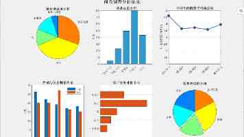 炮兵社区入坑指南 - 核心玩法与避坑经验分享