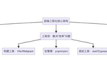 “开屏广告没了”登顶热搜