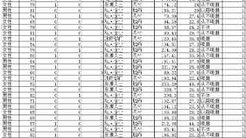 7月份黑客破解撮像头：家庭监控成隐私黑洞怎么办