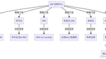 台湾吴梦梦｜网络争议与社会观察