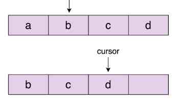 神秘电影五个路线在线观看 - 安全入口与避坑提醒