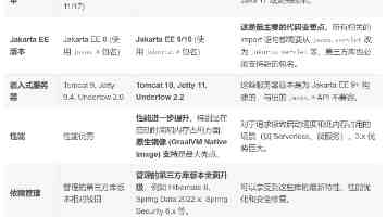 s8视频在线播放怎么下载？学会这3种方法随时保存视频不失效