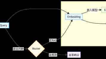 8x8x免费影库 - 片源更新频率与高清画质体验