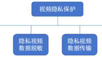 两岸工商界人士共商深化产业交流合作