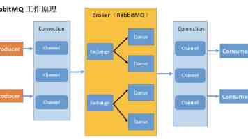 神秘电影vip5条路径是什么 - 实测解锁方法