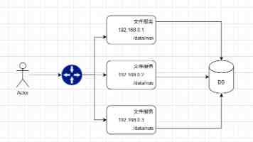 操操操操操操误输入｜百度低质查询识别与SEO规避解读