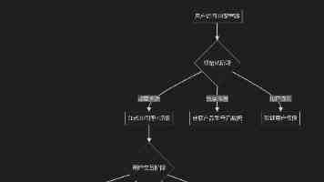 男生女生一愁愁愁电视剧在线观看 - 高清完整版平台推荐