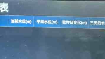 全球瞭望丨土耳其媒体：美国未给加沙民众带来任何有意义的救济