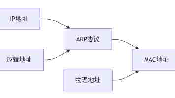 爱民校里爱民情