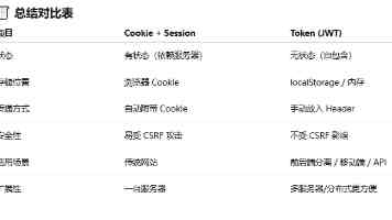 “中华文化深深根植于我们的DNA之中”
