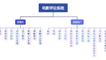 “巧手”这样炼成