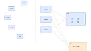 “跃动壳”无需外力即可定时起跳