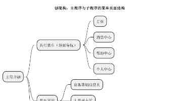 中国儿童健康水平持续提高