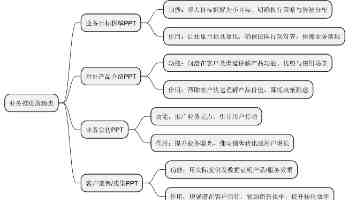 免费搏雅象棋｜国产对弈平台的功能与棋力实测