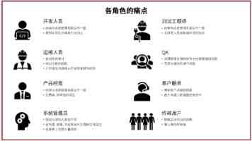科技爱好者周刊（第 399 期）：中国 AI 大厂访问记