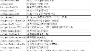 产后如何管理体重（服务窗）