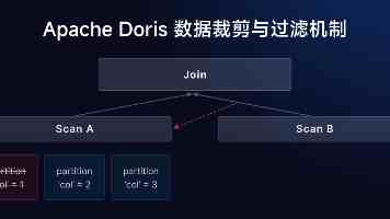 女子学堂助力茶产业