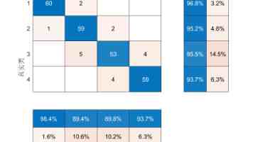 让“强国有我”的信念永驻青年心田