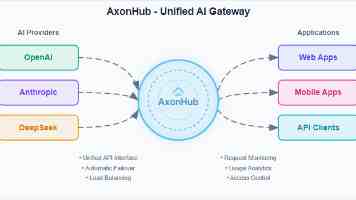 荔枝新品种“仙桃荔”上市