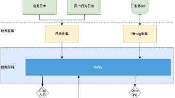 网红黑料网｜曝光背后的流量生意与隐私防坑指南