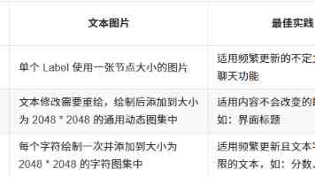 人力资源服务业与制造业融合发展试点工作开展