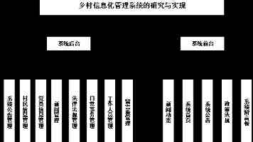 橘花香里的治理密码（党旗在基层一线高高飘扬）