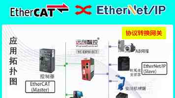 平时是训练编组 战时是作战模块